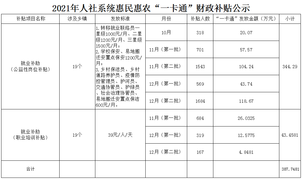 微信图片_20220418161303.png