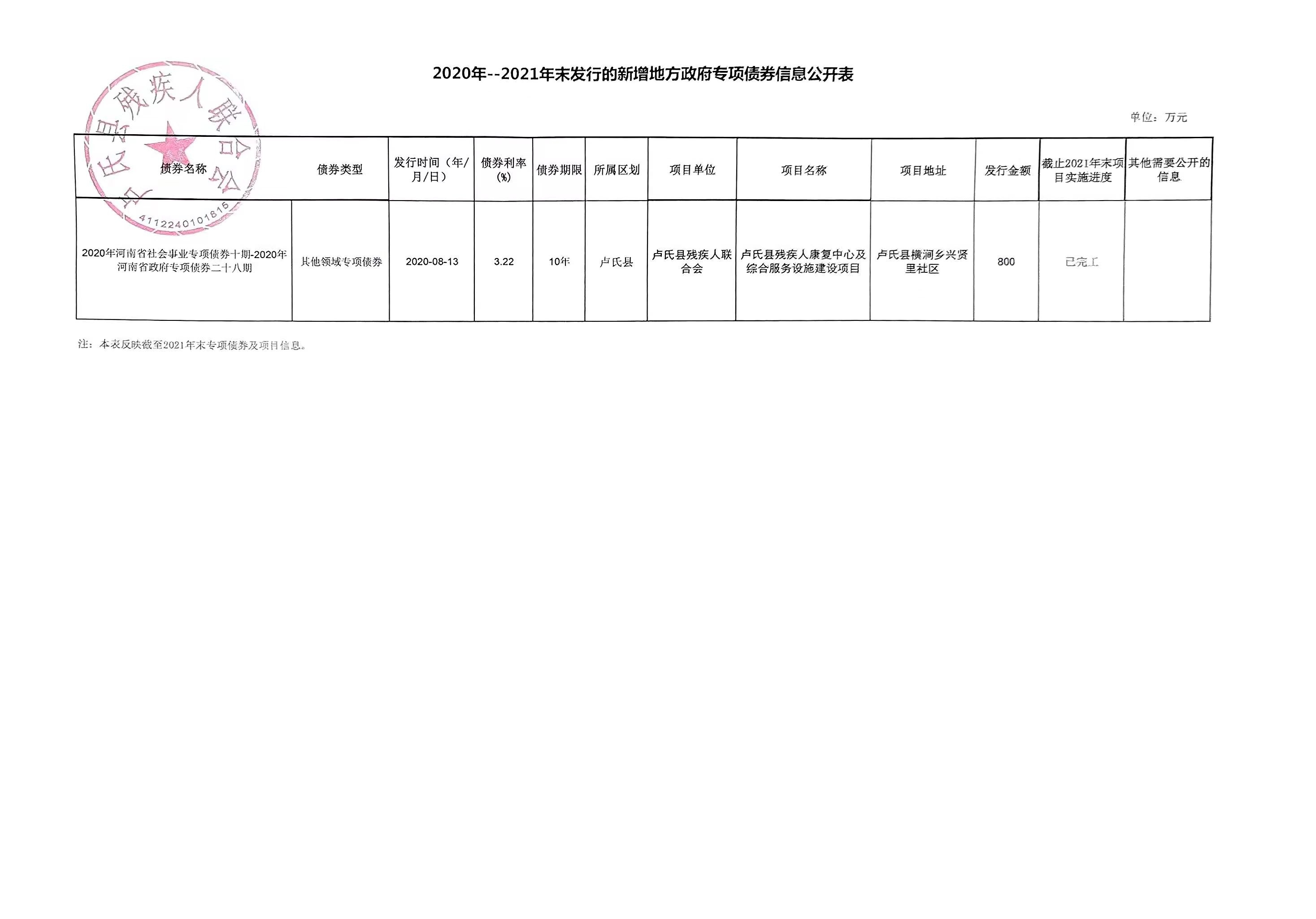 F:\刘胜玉\2022年公示\债务\6.17\微信图片_20220617163821.jpg