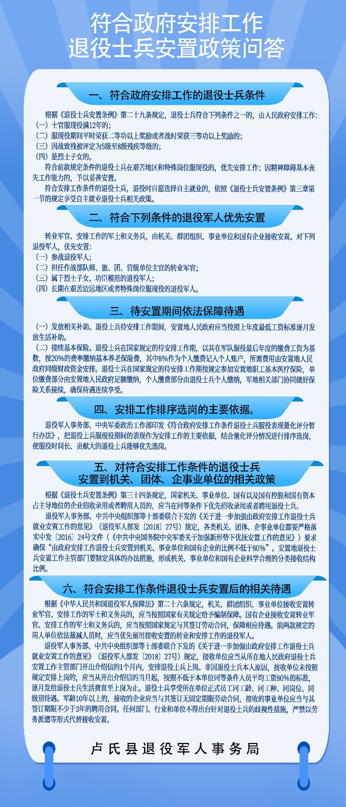 政策问答图解.jpg